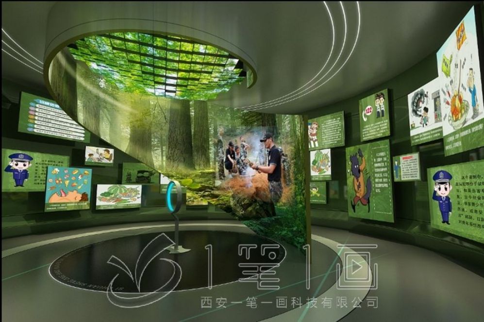 国防教育展厅设计, 红色文化互动体验, 多媒体设备创新