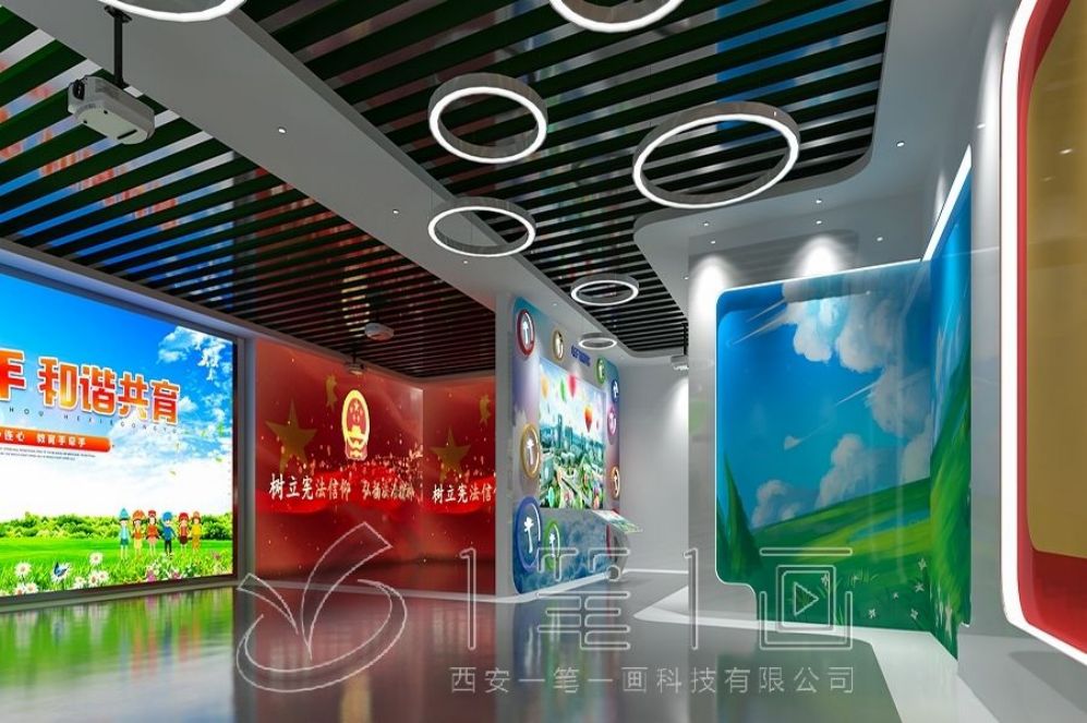 中医药展厅设计, 多媒体互动设备, 高科技展厅解决