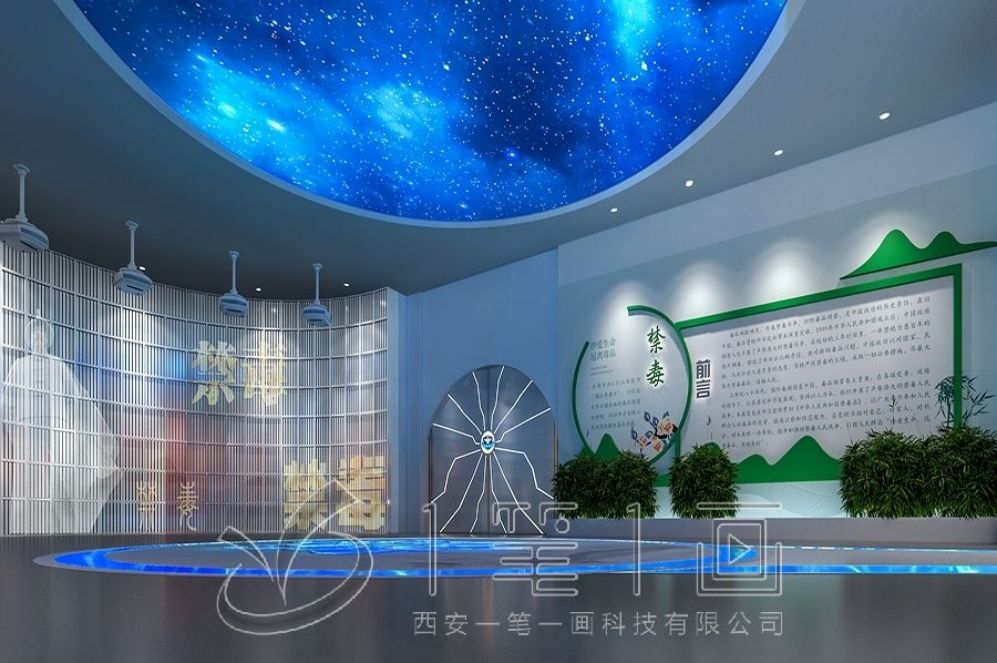 中医药展厅设计, 多媒体互动体验, 创意展示