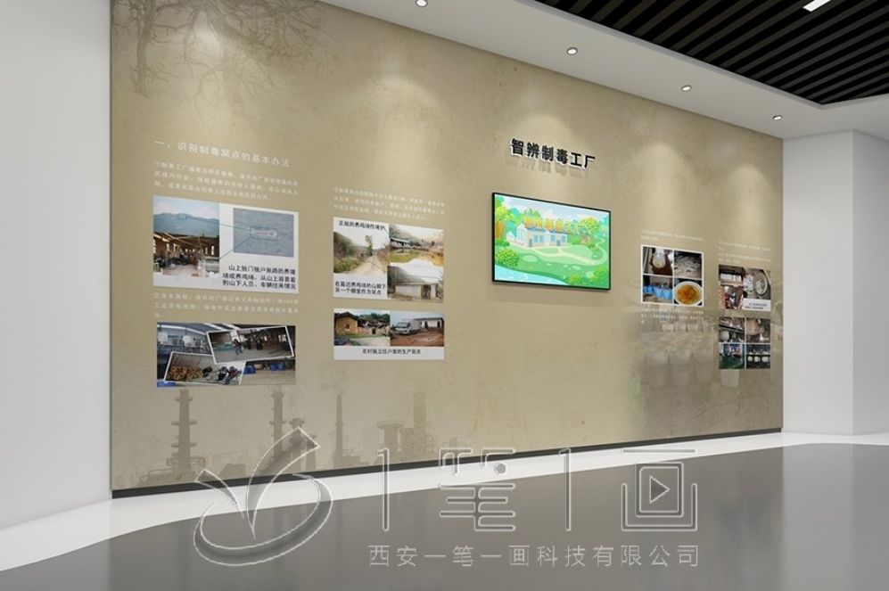 中医药展厅设计, 多媒体互动设备, 现代化展示解决