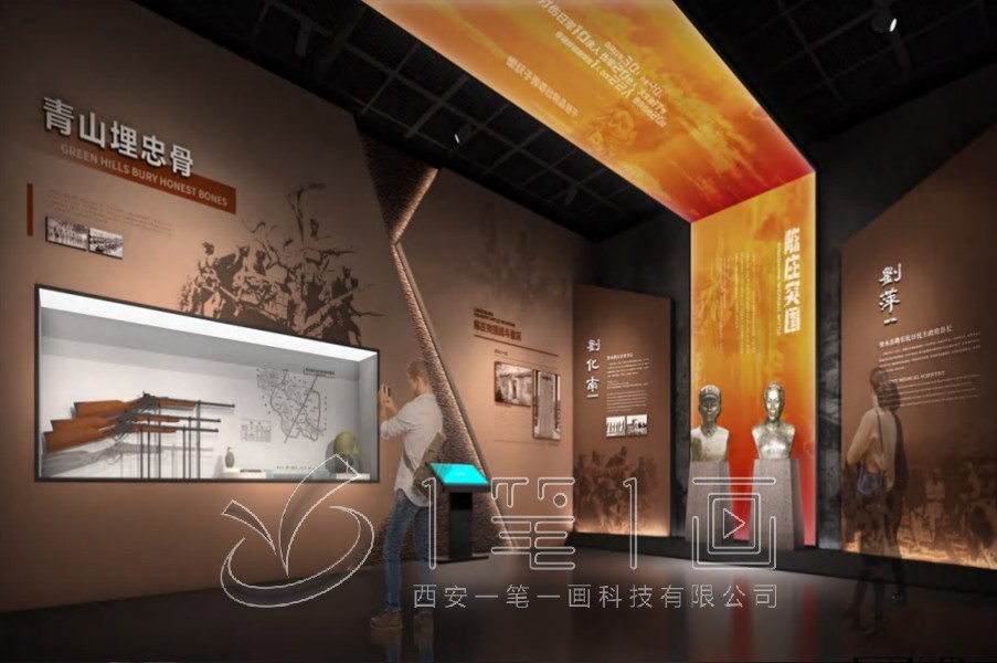 包头纪念馆,红色教育基地,革命历史纪念馆