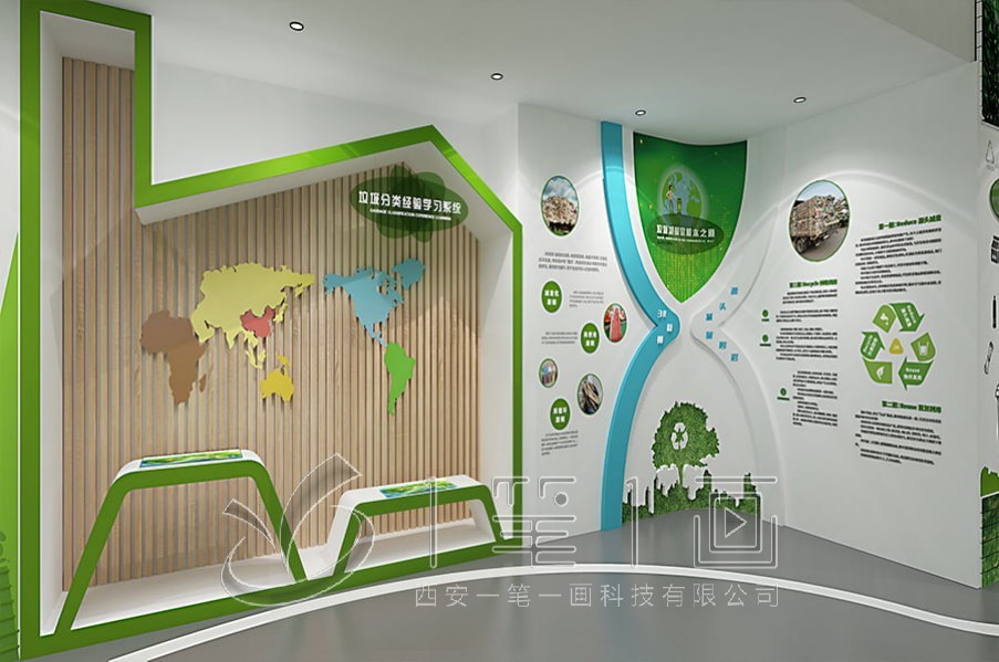 生活垃圾分类展示馆，生态文明教育基地